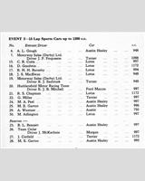 Entry List - NSCC Mallory Park [S1.2] 1961