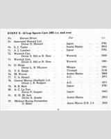 Entry List - NSCC Mallory Park [S+1.6] 1961