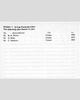 Entry List - NSCC Mallory Park [Formula Libre] 1961