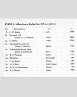 Entry List - NSCC Mallory Park [SR+1.1] 1961
