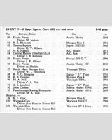 Entry List - NSCC Mallory Park [S+1.6] 1961