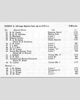 Entry List - NSCC Mallory Park [S1172] 1961
