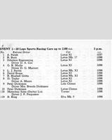 Entry List - NSCC Mallory Park [SR1.1] 1961