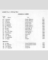 Entry List - National Open Mallory Park [Formula Libre] 1962