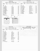 Entry List - Mallory Park International 1962