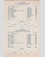 Entry List - BRSCC Mallory Park [GT1.3] 1962