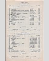 Entry List - BRSCC Mallory Park [GT1.0] 1962