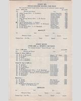 Entry List - BRSCC Mallory Park [S+1.0] 1962