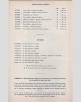 Schedule of Events - BRSCC Mallory Park [S1.0] 1962