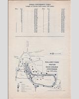 Track Map - BRSCC Mallory Park [S1.0] 1962