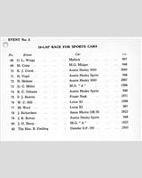 Entry List - NSCC Mallory Park [Sports] 1962