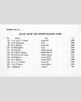 Entry List - NSCC Mallory Park [SR] 1962