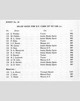 Entry List - NSCC Mallory Park [GT1.15] 1962