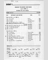 Entry List - BRSCC Mallory Park [GT1.6] 1963