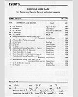 Entry List - BRSCC Mallory Park [Formula Libre] 1963