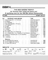 Entry List - BRSCC Mallory Park [Formula Libre] 1964