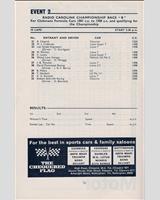 Entry List - BRSCC Mallory Park [Clubman 1.5] 1965