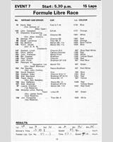 Entry List - BARC Mallory Park [Formula Libre] 1970