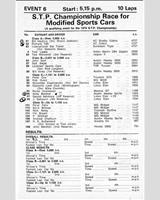 Entry List - STP Mallory Park 1970
