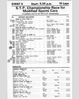 Entry List - STP Championship Mallory Park 1970