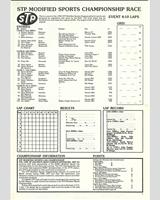 Entry List - BARC Mallory Park 1980