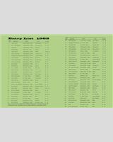 Entry List - SCCA Regional Mankato [FP+GP+HP+HM] 1962