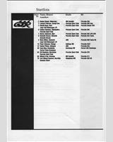 Entry List - Swedish GTR Championship Mantorp Park 1998