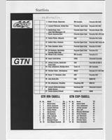 Entry List - Swedish GTR Championship Mantorp Park 1998