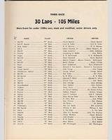 Entry List - SCCA National March [S1.5] 1953