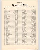 Entry List - Preliminary March [Novice] 1953