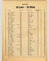 Entry List - SCCA National March [S1.5] 1954