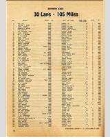 Entry List - SCCA National March [S+1.5] 1954