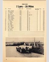 Entry List - Preliminary March [MG] 1954