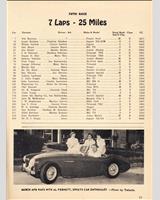 Entry List - Preliminary March [Ladies] 1954