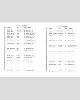 Entry List - SCCA Divisional Marlboro [AP+BP+DP] 1964