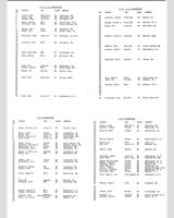 Entry List - SCCA Divisional Marlboro [CP+FP] 1964
