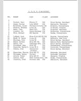 Entry List - SCCA Divisional Marlboro [CM+DM+EM+FM+GM] 1964