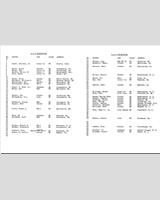 Entry List - SCCA Divisional Marlboro [EP] 1964