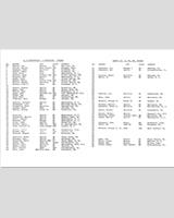 Entry List - SCCA Divisional Marlboro [GP] 1964