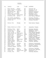 Entry List - Preliminary Marlboro [Novice 2] 1964