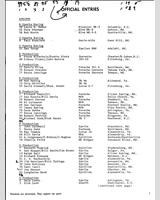 Entry List - SCCA Regional Marlboro [AP+BP+CP+DP] 1968