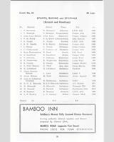 Entry List - Marlborough [FL] 1963