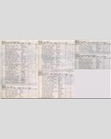 Entry List - SCCA Regional Meadowdale [CP+DP+EP] 1958