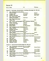 Entry List - Mendig - Grand Toruing +1300 1971