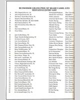 Entry List - GP Miami IMSA GTO 1984