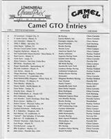 Entry List - Miami IMSA GTO 1985