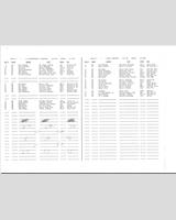 Entry List - SCCA National Mid-Ohio [CM+AP+BP] 1965