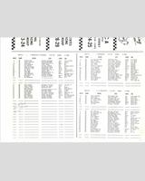 Entry List - SCCA National Mid-Ohio [HM+FP] 1965