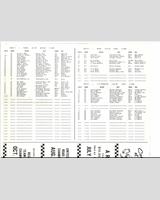 Entry List - SCCA National Mid-Ohio [GP+HP] 1965