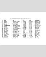 Entry List - Can-Am Mid-Ohio 1971